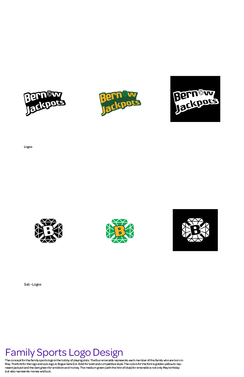 three versions of Bernow Jackpots sports logo with text Bernows Jackpots, shadow behind the text and four emeralds form as an O in Bernow. The sub-logos have letter B in the middle of the four emeralds. For logos and sublogos, first is black and white version, second is colored version with light green emeralds, yellow text and green shadow, and reversed black and white.The merchadise includes sports cap, water bottle, and a t shirt. The stationaery includes letterhead, business card and envelope