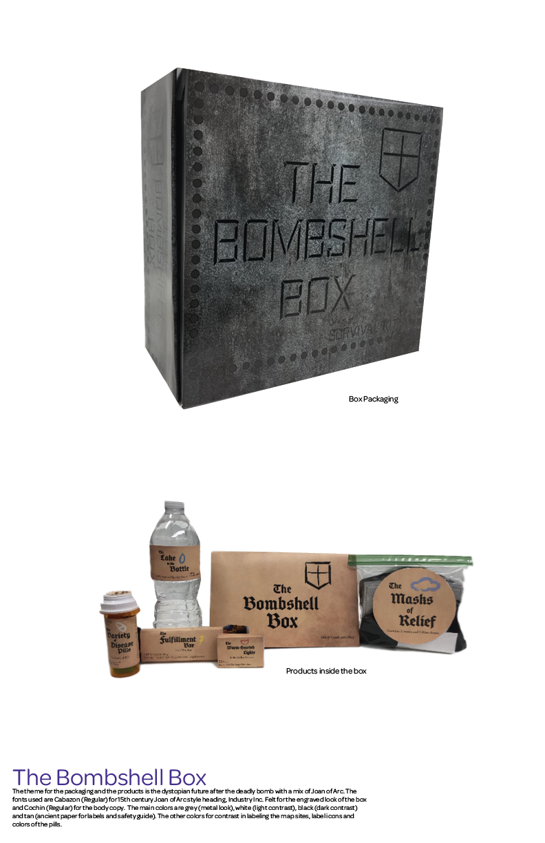photo of box with steel image and text that reads Bomb shell Box printed on the box with a bottle of Variety of Diseases pills, water bottle that reads Lake in the bottle, bag of portable masks that reads masks of relief, trail mix bar that reads the fulfillment bar, and pack of matches that reads the warm hearted lights